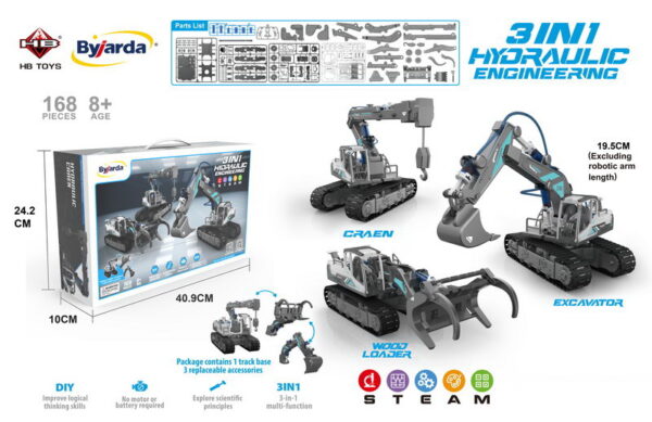 Set of Vehicles to Assemble 3in1 168el.